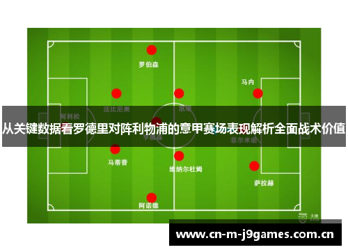 从关键数据看罗德里对阵利物浦的意甲赛场表现解析全面战术价值